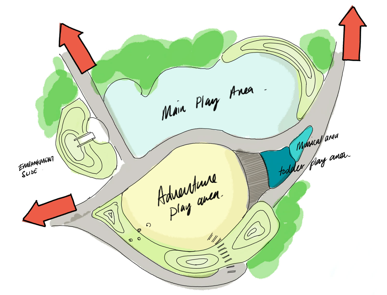 Concept Design with annotated colour zoning